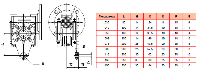 Размеры реактивной штанги