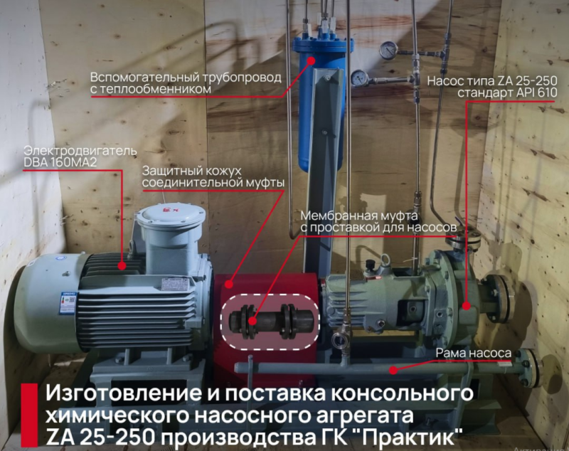 Производство и поставка консольных химических насосов типа ZA